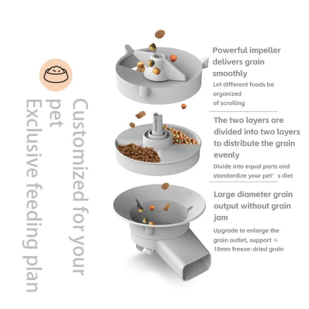 Pet Feeder