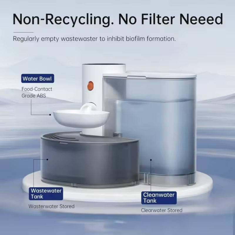 Smart Whiskers™ Smart Dump Cat Water Dispenser